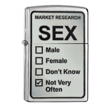 Zippo Market Research